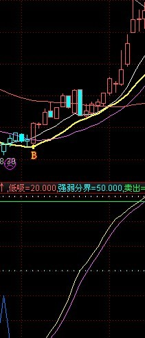 苹果业绩超预期_未来收入预期含义(2)