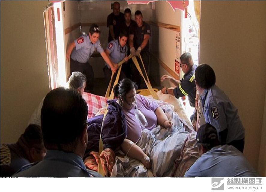 美国<em>千斤女子</em> - 香车美女 - 益盟操盘手论坛