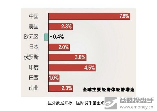 四川警方悬赏50万元_2018年gdp50万亿元