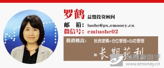 discuz模板_discuz 收入(3)