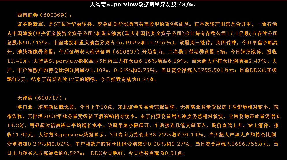 2019年度经济数据揭fS_一季度经济数据超预期-大私募也踏空 有人一季度才赚3.1 现在还敢重仓...(2)