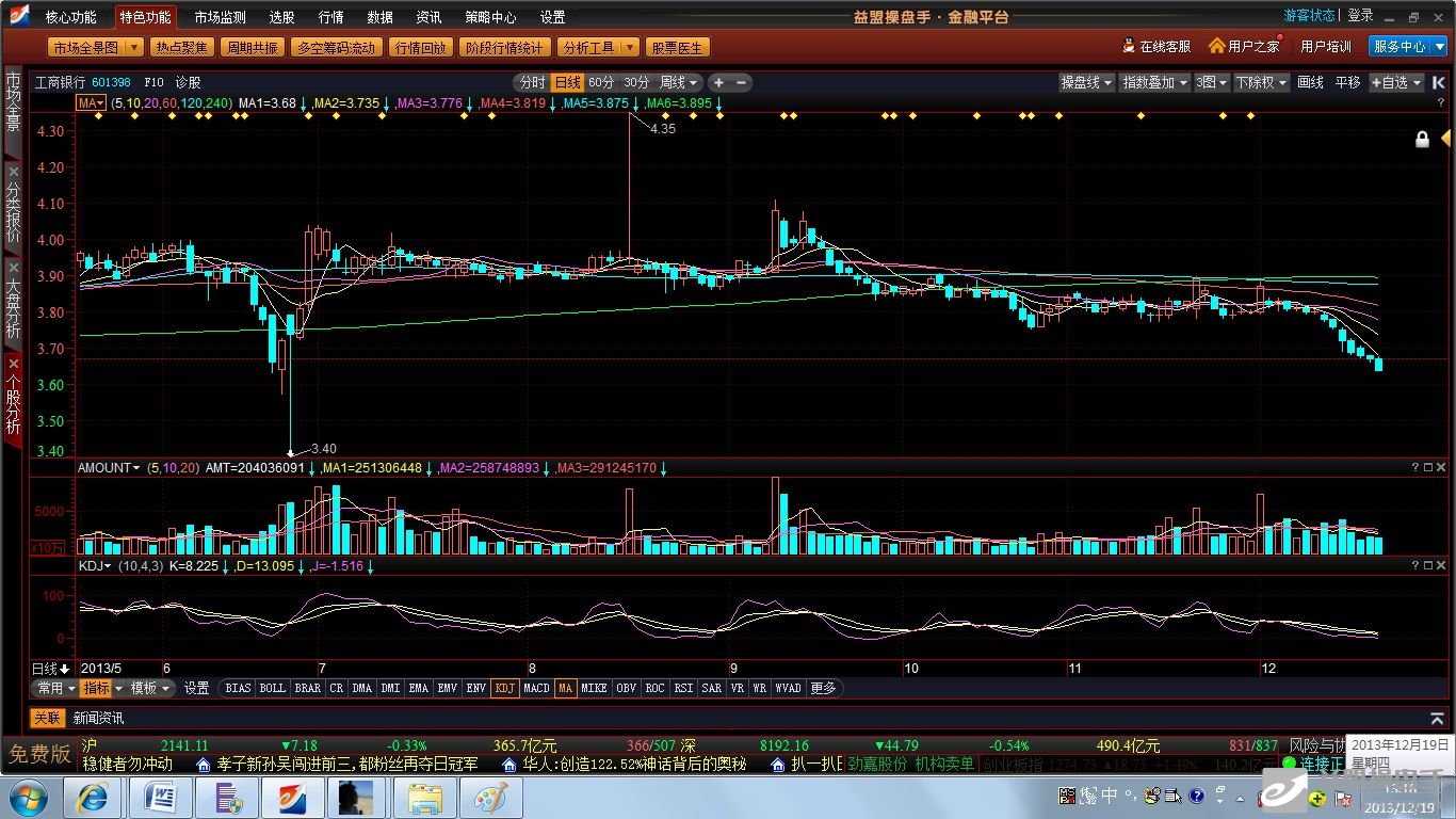 横有多宽-股市实战看盘-益盟操盘手论坛 - powered by discuz!